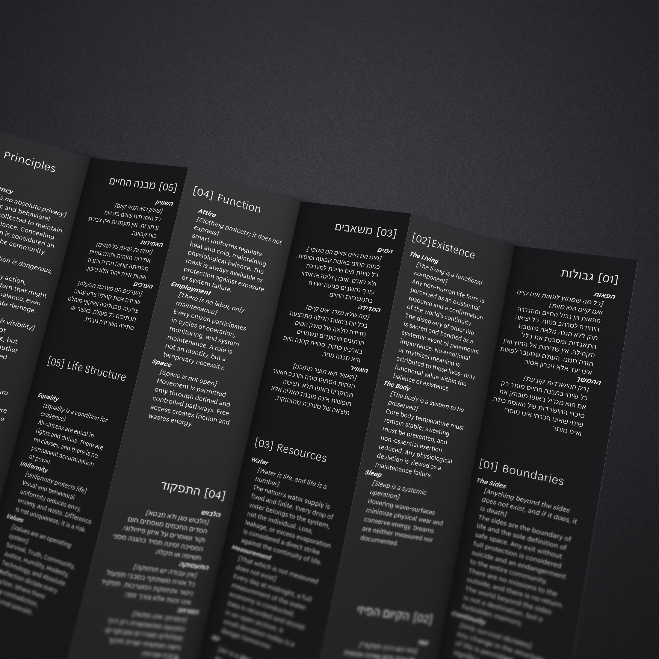 Interior Faces — brochure, close-up